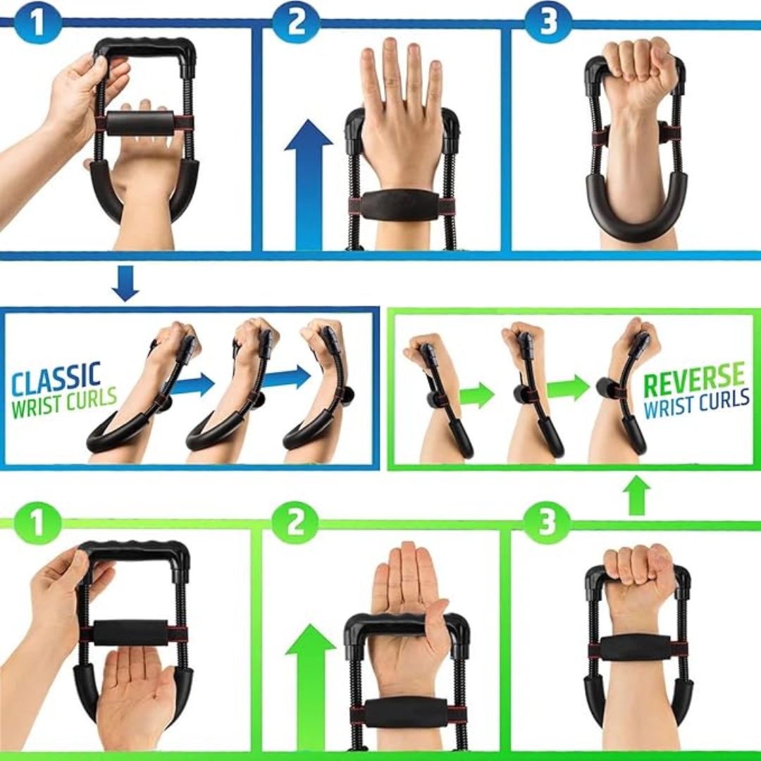جهاز تقوية الرسغ والساعد، جهاز - مراجعة Home Gym Routine وسعره