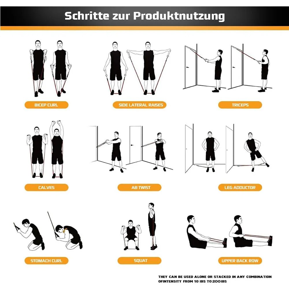 مجموعة أحزمة المقاومة، حبل شد  - مراجعة Home Gym Routine وسعره